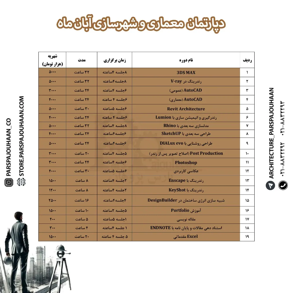 دوره های معماری
